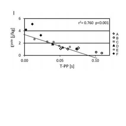 pole plant data 1.jpg