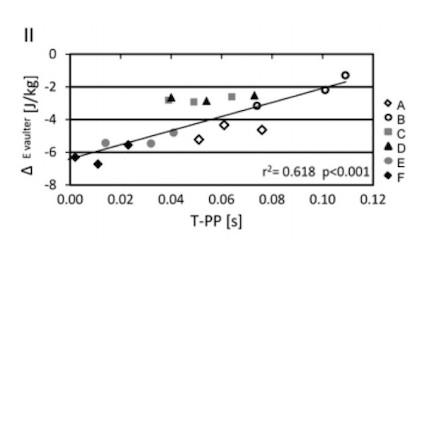 pole plant data 2.jpg