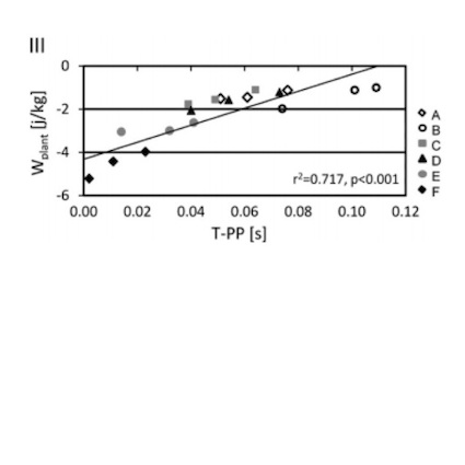 pole plant data 3.jpg