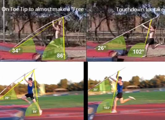 Take-off kinematic slight differences.jpg